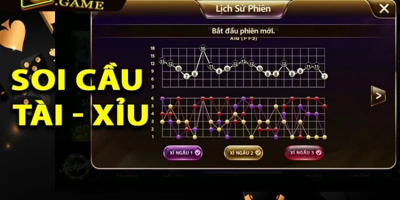 Một vài phương pháp soi cầu chuẩn xác Một vài phương pháp soi cầu chuẩn xác