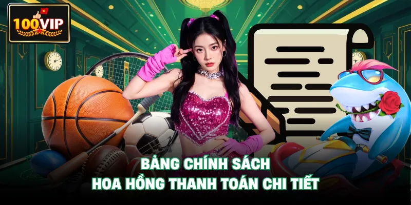 Bảng chính sách hoa hồng thanh toán chi tiết Bảng chính sách hoa hồng thanh toán chi tiết